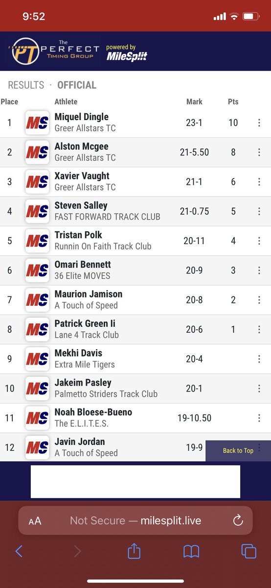 MaurionJ11's tweet photo. Qualified for AAU district regionals 🔥 in all 4 of my events (200m, 110mH, TJ, &amp; LJ) Two new PR’s in the jumps!! Working towards that 22ft in LJ and 45 ft in TJ!! https://t.co/kg2GX1xu7C