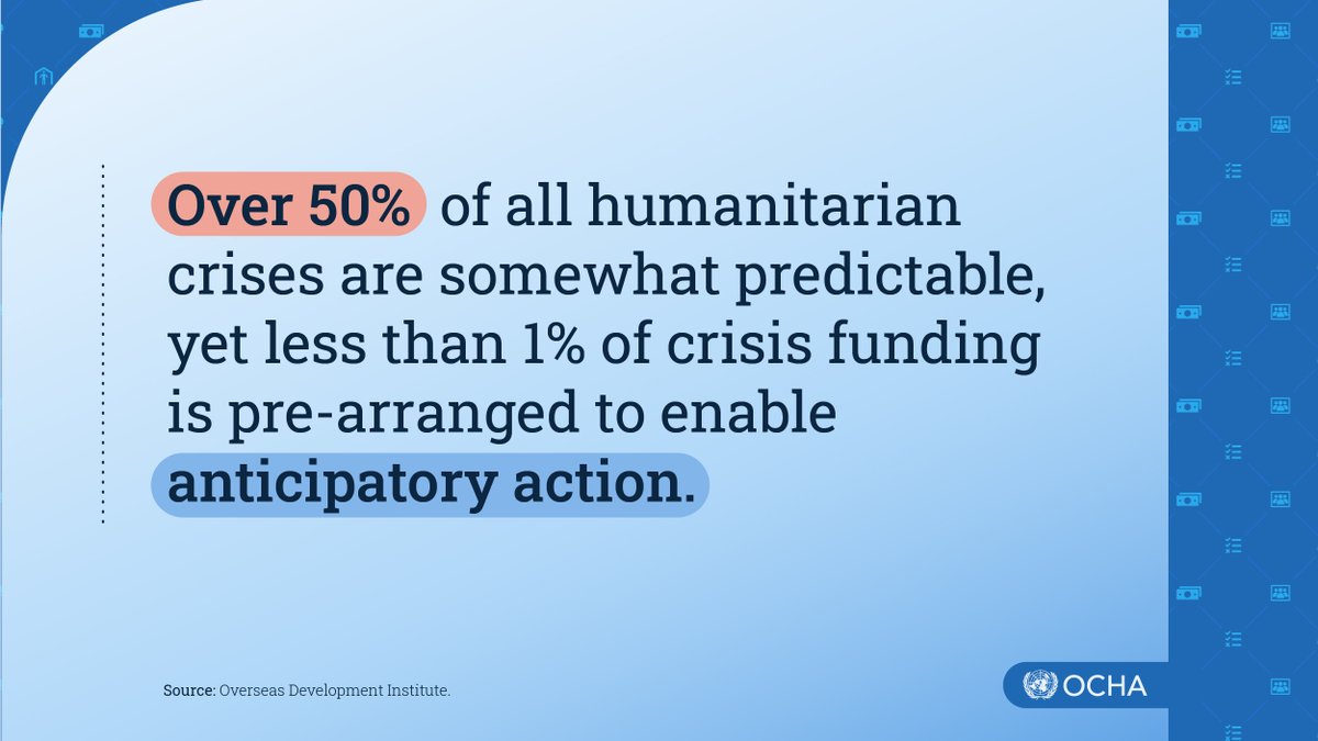 UNDRR (@undrr) on Twitter photo Global humanitarian needs are at an all-time high and continue to grow. There is a strong imperative to be more efficient with the funding that we have, and #AnticipatoryAction is one way to achieve that. bit.ly/3EgRx2A <a href="/UNOCHA/">UN Humanitarian</a> Global humanitarian needs are at an all-time high and continue to grow. There is a strong imperative to be more efficient with the funding that we have, and #AnticipatoryAction is one way to achieve that. bit.ly/3EgRx2A <a href="/UNOCHA/">UN Humanitarian</a>