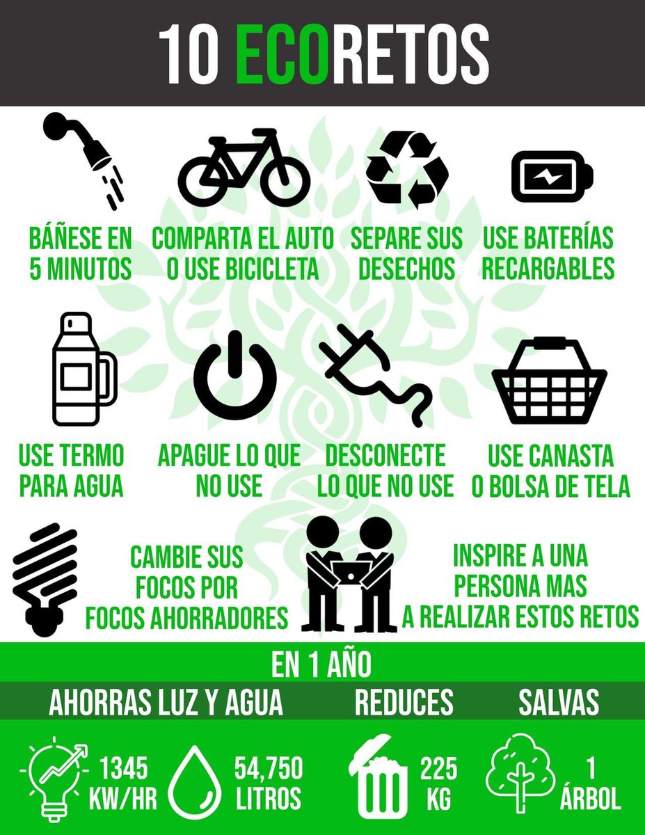#EcoRetos por un #QuintanaRoo #Verde 
¡Únete! También #Recicla #Reutiliza #Reduce 

#ciudadanosxciudadanos <a href="/josedelapena12/">Pepe de la Peña</a>  <a href="/MiguelCachoa/">Miguel Cachoa Morali</a> <a href="/luislomelin/">Luis A Lomelin</a> <a href="/ray_polanco/">Raymundo Polanco</a>