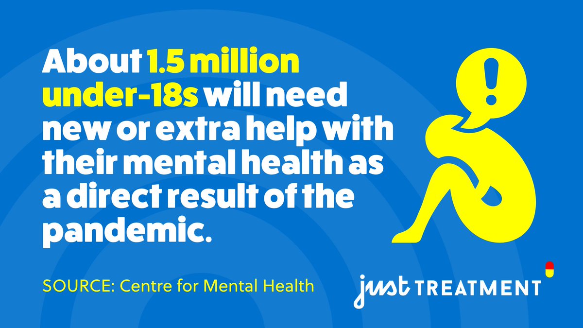 JustTreatment's tweet photo. Even before #COVID there was a growing youth mental health crisis - the pandemic has only intensified it. 

Millions of young people are being put at risk by not getting access to the #NHS care they need - we need urgent investment in and expansion of these services. https://t.co/NrSh2aWKpu