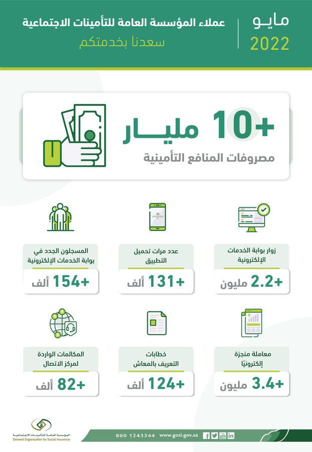 الصورة