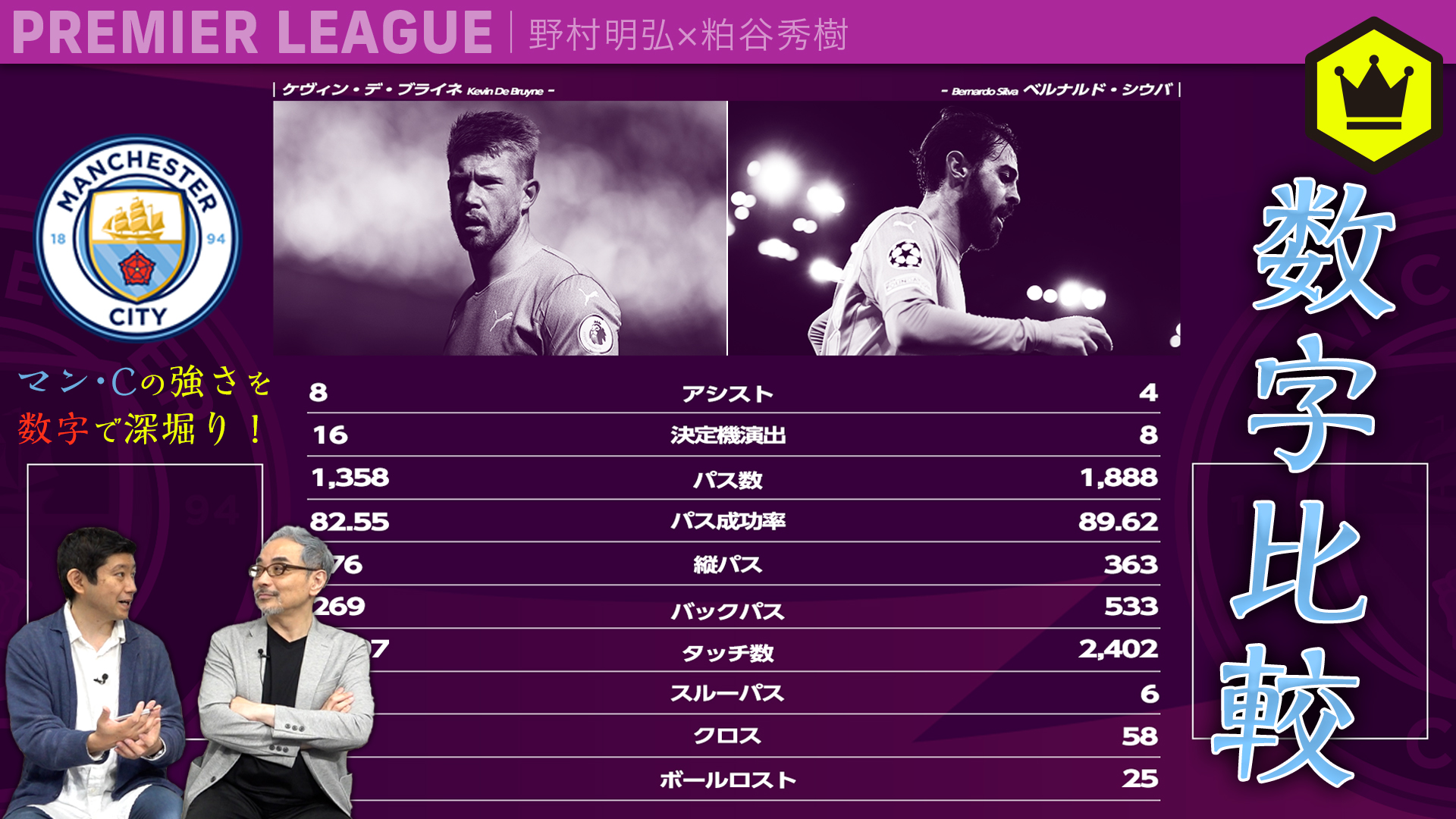 サッカーキング 動画 Soccerkingch Twitter