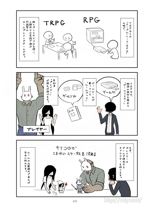 昔描いたTRPGについての解説漫画withキラーズ。
#TRPG 
#キラーズホリデイ 