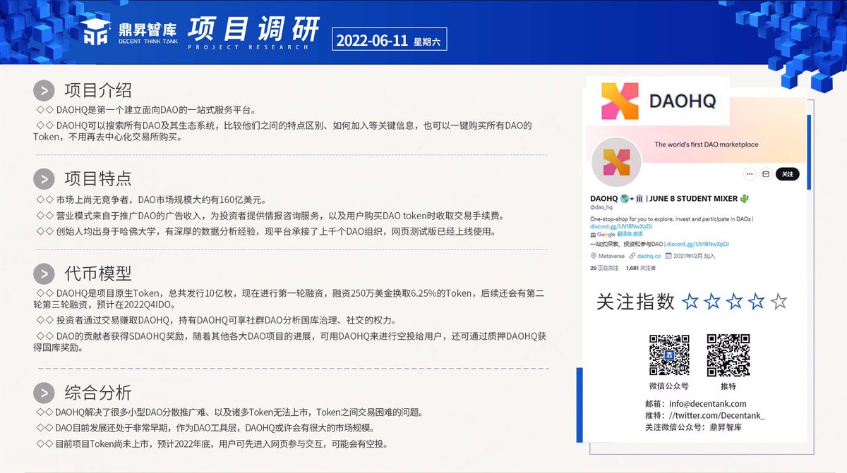 🔈今日投研项目#DAOHQ@dao_hq💡🚀