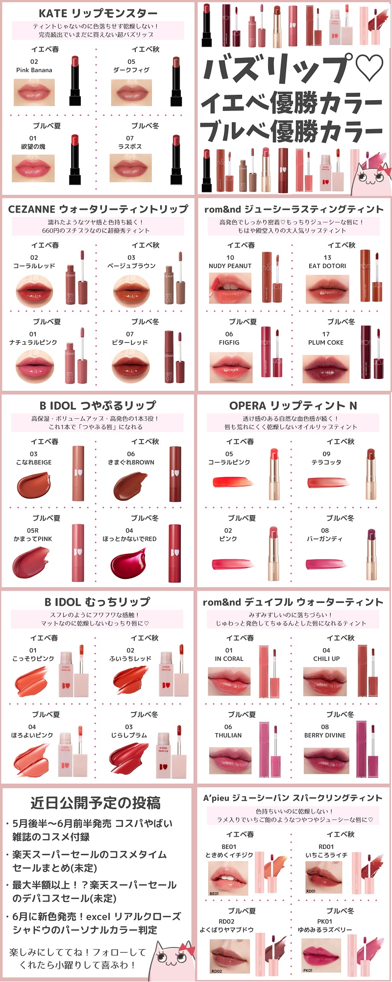 キュル美 韓国コスメ デパコスのセール情報配信中 今回は もはや殿堂入りの定番リップ Top8について それぞれ イエベ春 イエベ秋 ブルベ夏 ブルベ冬 の優勝カラーを紹介していくわ お買い物のとき 色選びのときにぜひ参考にしてみて