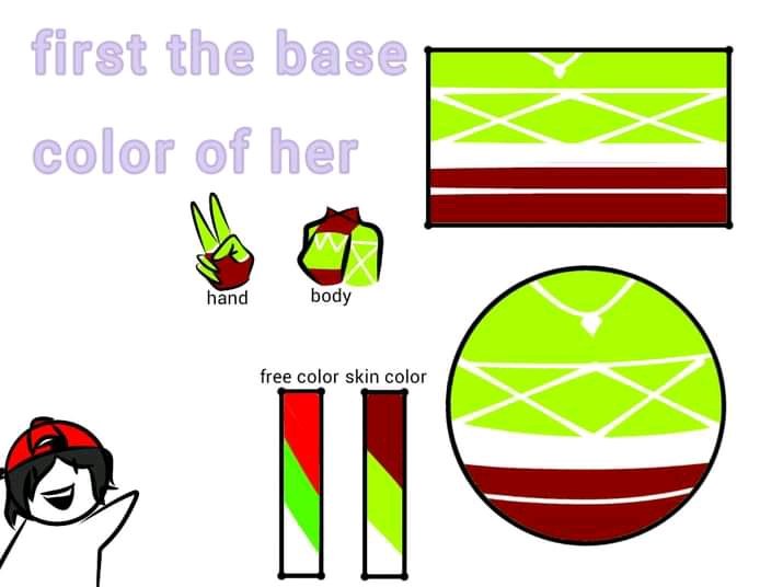 Neva_rosse's tweet photo. Details my oc (neva) https://t.co/7y5MO9sbzk