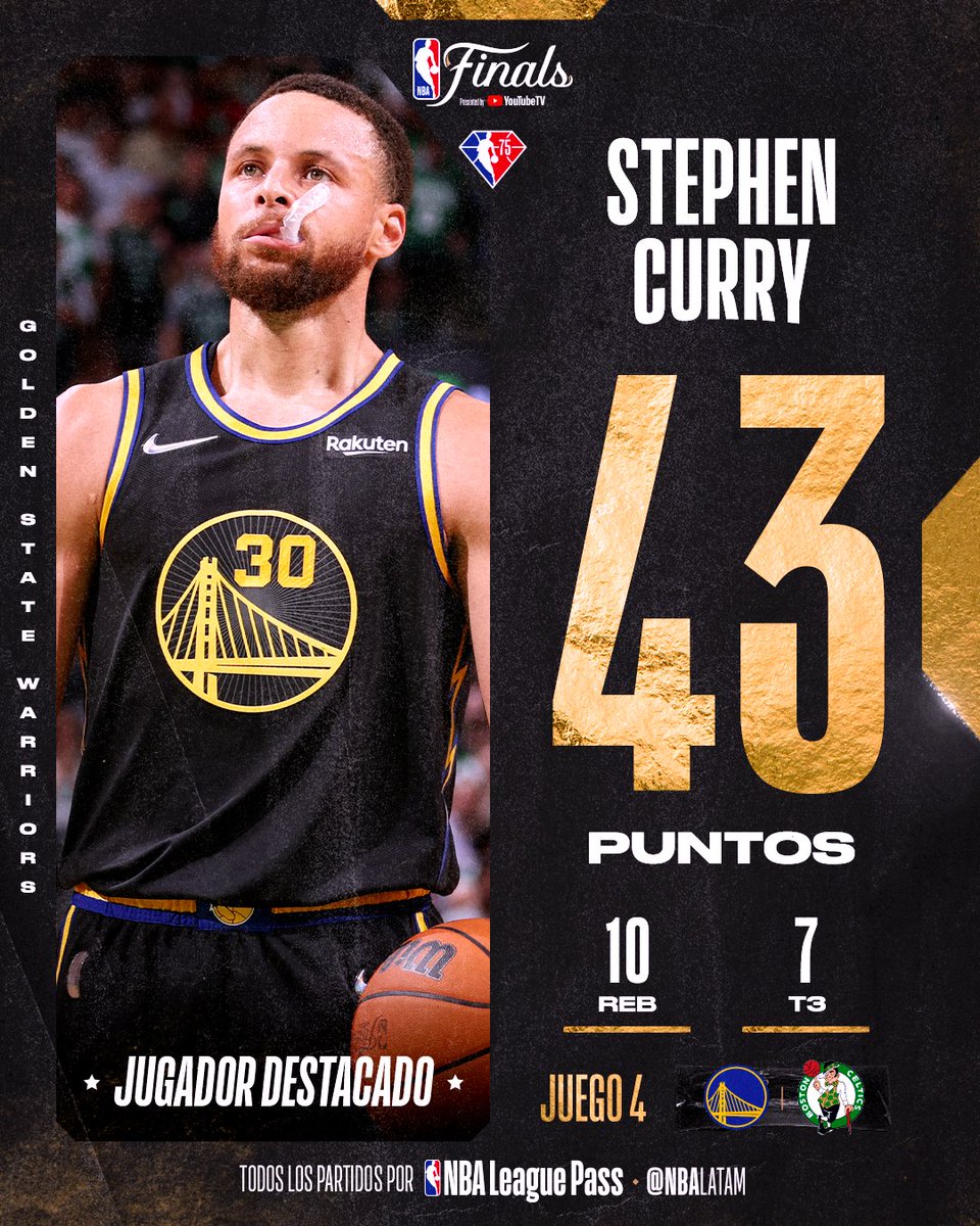 NBALatam's tweet photo. ¿El momento favorito de Steph?

Las #NBAFinals 🔥 https://t.co/M4jvwZxLkE