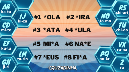 cruzadinha's tweet photo. #Criptograma 🍀 Deduza as letras representada por *s e forme as palavras codificadas pela Dona Cruzadinha. Depois, substitua cada uma das letras dessas palavras pelas respectivas sílabas inseridas nos hexágonos. #cryptogram https://t.co/WIx7RUdkAN