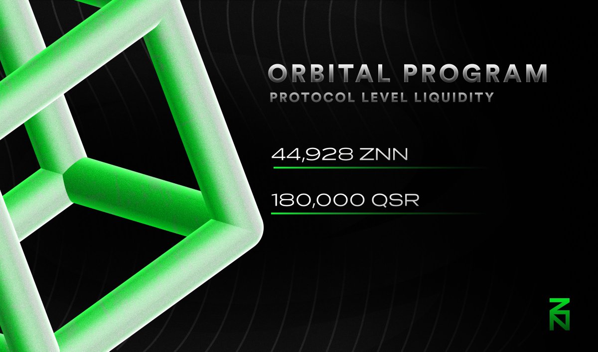 Zenon_Network's tweet photo. #AlphanetToday
Orbital Total Value Locked
#NoM #Orbital $ZNN $QSR https://t.co/zYJKbwt4RM