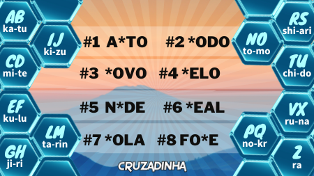 cruzadinha's tweet photo. #Criptograma 🍀 Deduza as letras representada por *s e forme as palavras codificadas pela Dona Cruzadinha. Depois, substitua cada uma das letras dessas palavras pelas respectivas sílabas inseridas nos hexágonos. #cryptogram https://t.co/LJry6b7EON