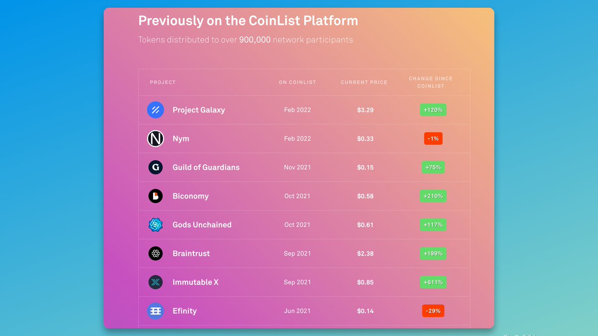 Trading the metagame - Cobie