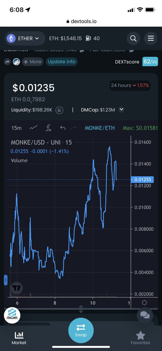 <a href="/CryptosGemsCom/">The Crypto GEMS</a> Nuff said we gonna go to the moon