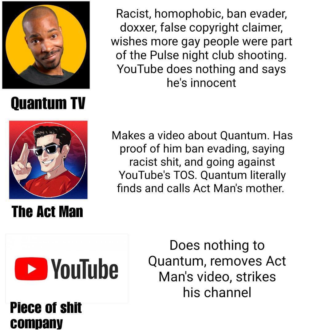 Kaip122's tweet image. Daily reminder about #JusticeForActMan #YouTubeSidesWithHate #BanQuantumTV