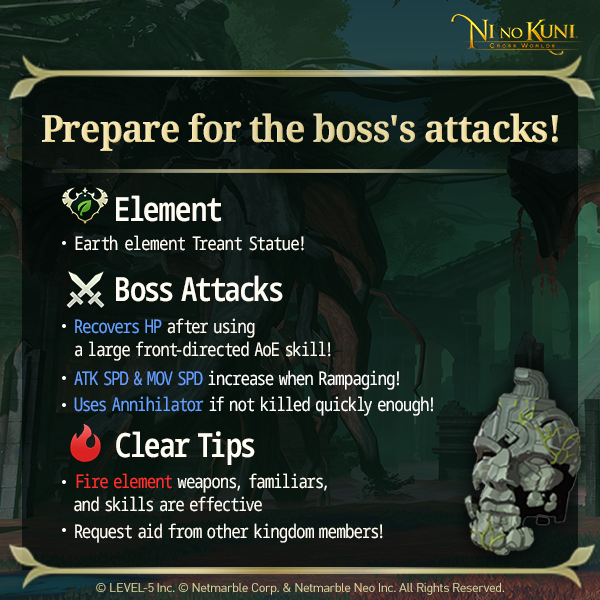 Ni no Kuni: Cross Worlds tweet media