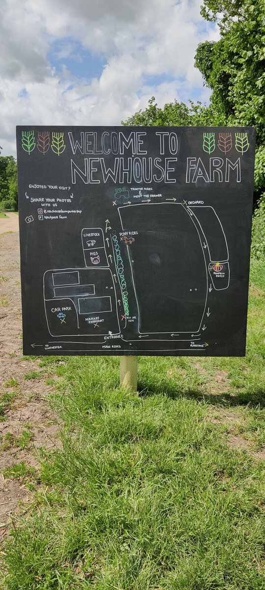 <a href="/OpenFarmSunday/">OpenFarmSunday</a>  checklist......
Route of the farm walk ✓