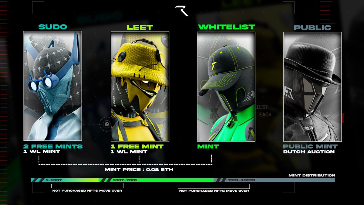 The #Rebelution is coming <a href="/rebelsbynight/">Rebels</a> 🥷🏽⛓