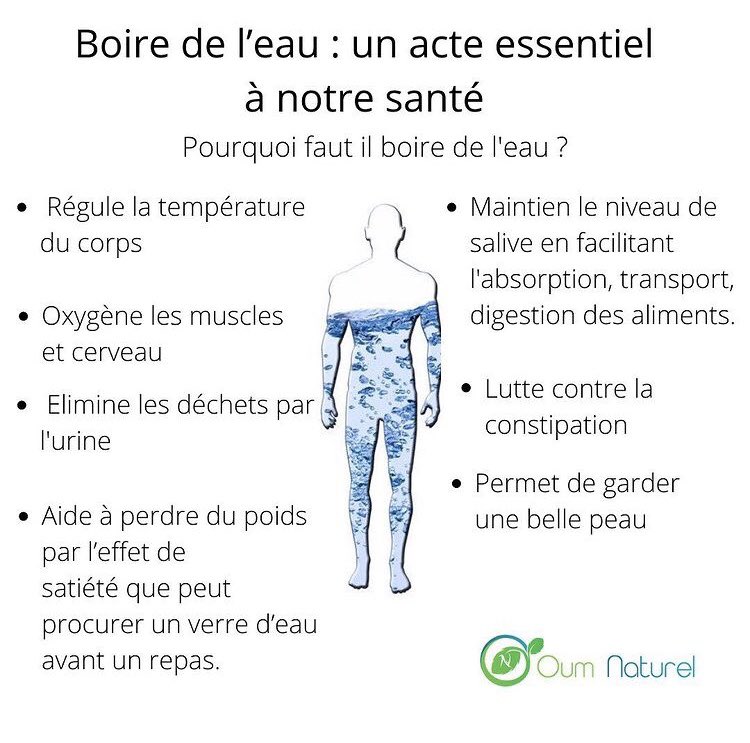 OumNaturel's tweet photo. L’eau est un élément essentiel à notre corps et à sa santé. Elle ne contient ni calorie, ni glucide, ni protéine. Remplie d’oligo-éléments et de substances minérales et organiques. https://t.co/MYZYHUZEy9