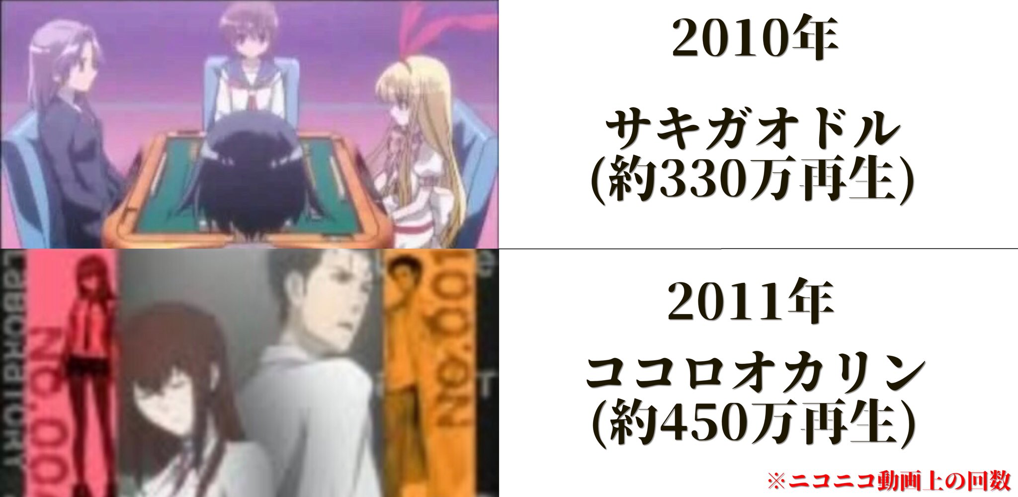 ビリー モーガン アニメとしての歴史も詰まっている ココロオドル T Co Imlufabhaz Twitter
