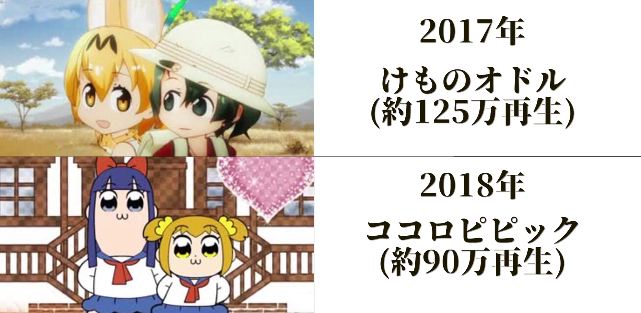 ビリー モーガン アニメとしての歴史も詰まっている ココロオドル T Co Imlufabhaz Twitter
