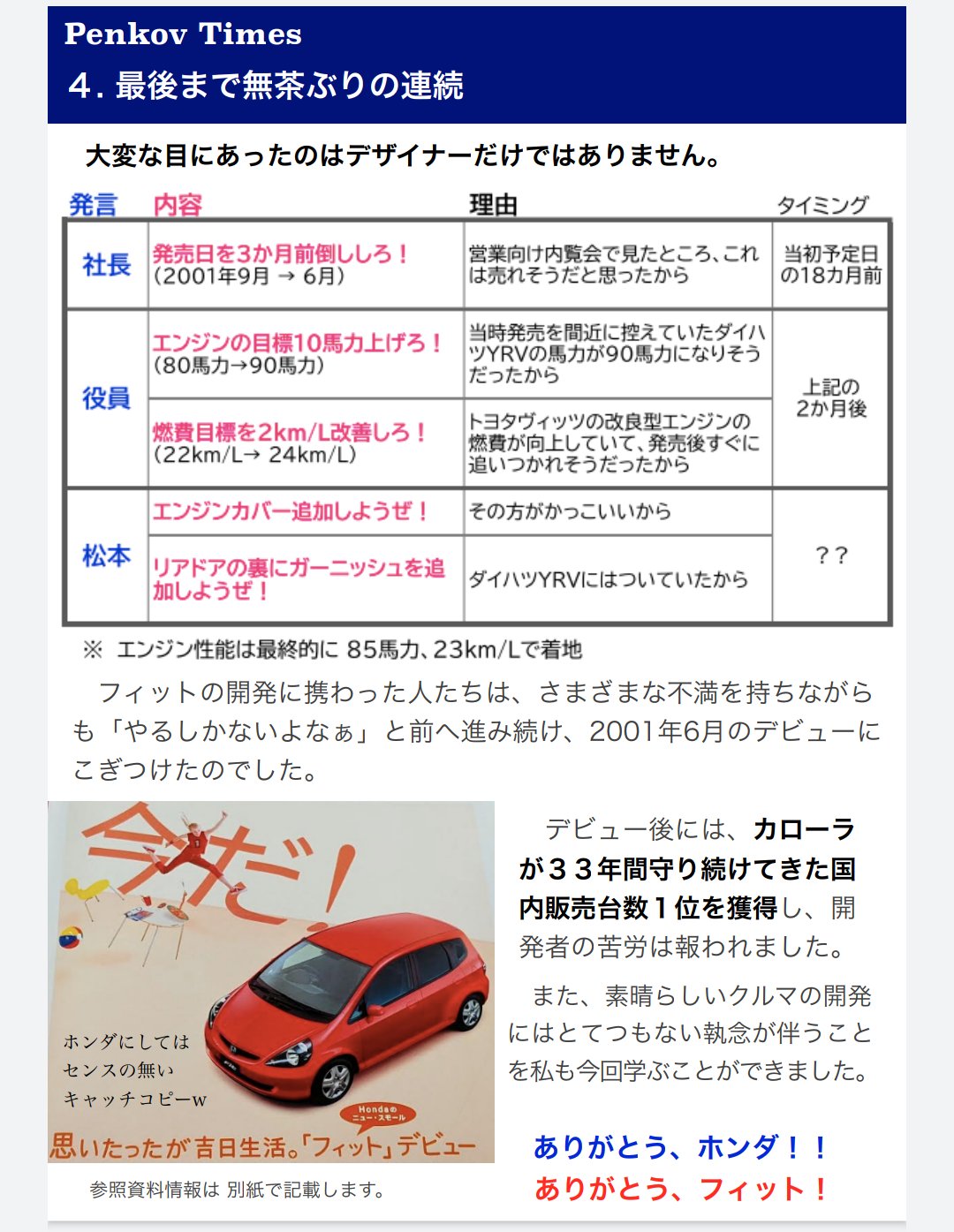 ペンコフ ホンダフィット 初代 の誕生について4枚にまとめました 前回のマツダに続いてサラリーマン風情が強めです 4枚まとめ T Co Phkxowyqoc Twitter