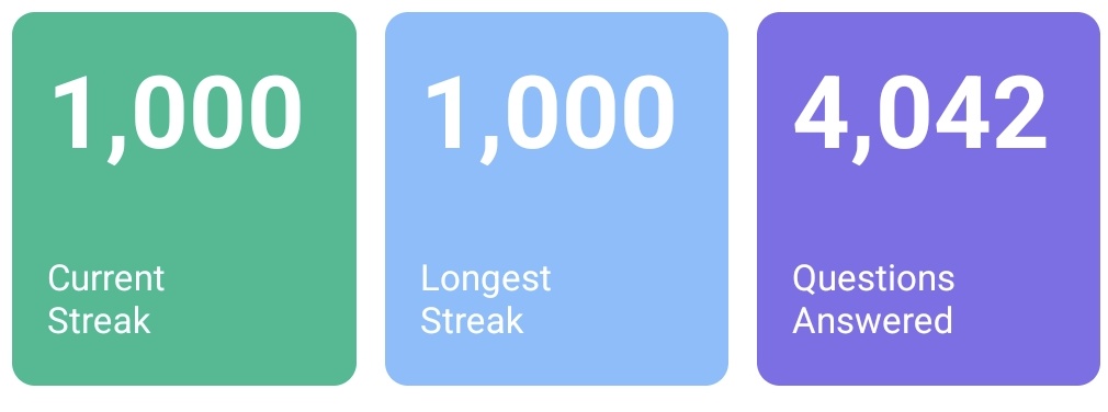 teach_cjc's tweet photo. It finally happened. @TeacherTapp do I get some sort of sticker or something? https://t.co/9W49g0WRvs