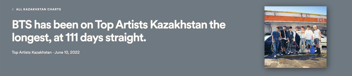 withbtskz's tweet photo. @bts_bighit is on the Top Kazakhstan Artists Chart for 111 days straight! 

#BTS_Proof https://t.co/rehihfFNnY