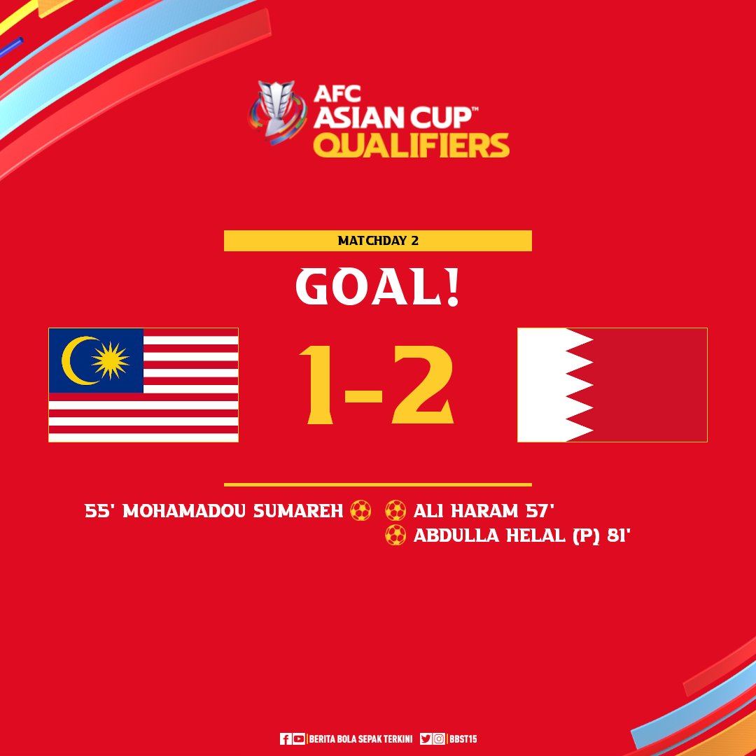 GOAL! 🇲🇾 Malaysia 1-2 Bahrain 🇧🇭

📺 TV9 & astro arena

#ACQ2023 | #MASvBHR