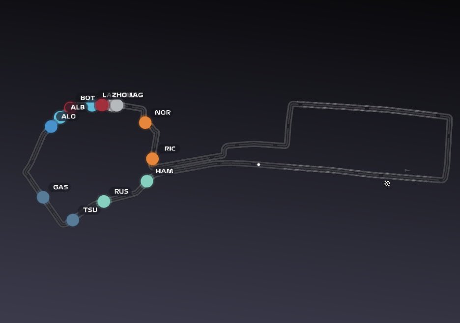 HillF1's tweet image. I&apos;m going to show you a picture and I want you to tell me what you see. #f1