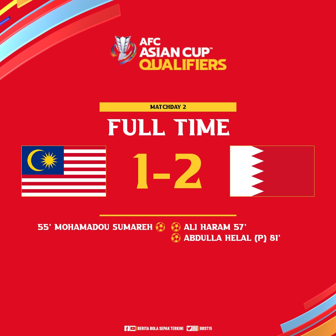 FT: 🇲🇾 Malaysia 1-2 Bahrain 🇧🇭

Next match: vs Bangladesh 🇧🇩 (Selasa, 14 Jun)

#ACQ2023 | #MASvBHR