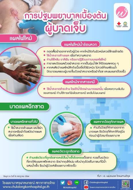 Mm3Support's tweet photo. 🆘แอดมินขออนุญาตแชร์ข้อมูลที่อาจจะเป็นประโยชน์สำหรับทุกท่านนะคะ🆘

ขอให้ทุกท่านปลอดภัยนะคะ 

🙏🙇‍♀️🙏

#ม็อบ11มิถุนา65 https://t.co/vfEpYSUONV