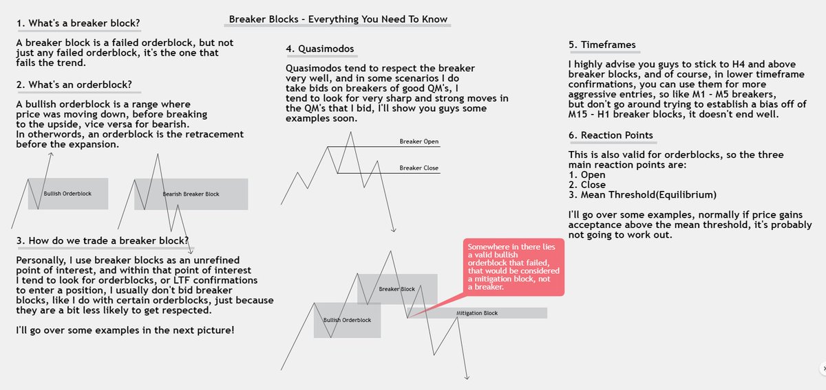 opsec_crypto's tweet image. 💡 Educational Post ❗️❗️

🔷 Breaker Blocks - Everything YOU Need to KNOW!

😉 Also took the time to make a YouTube video on this one, so go check that out! ❤️

🤙 As always, replying to questions &amp;amp; criticism in the comments!

youtu.be/un30u7mpwQQ