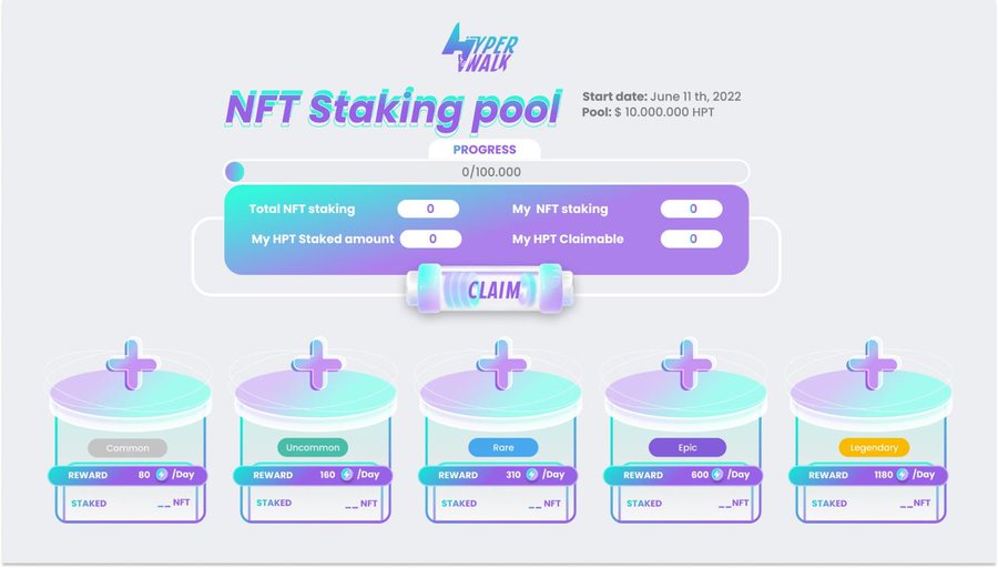 BeckerW01538405's tweet image. HYPERWALK STAKING ANNOUNCEMENT

✅  Time: June 11th, 2022 
✅  Platform: Hyper Walk Dapp

$NFT Staking pool: 10.000.000 HPT

#Hyperwalk #MovetoEarn #CollecttoEarn #Society #NFT #Sneakers #Collection #Blockchain #Web3 #BSC