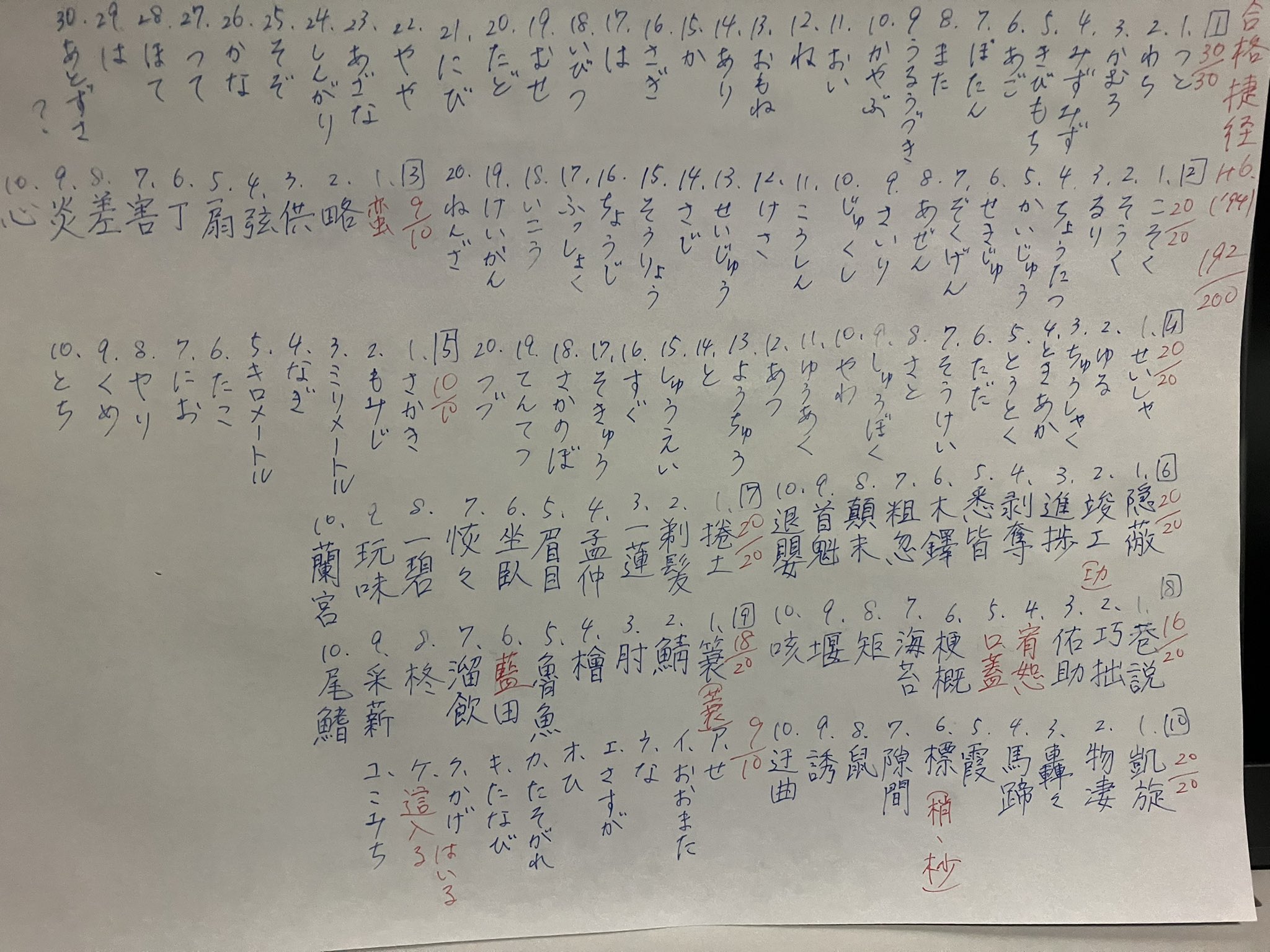 けも 清掃中 Uninana5 Twitter