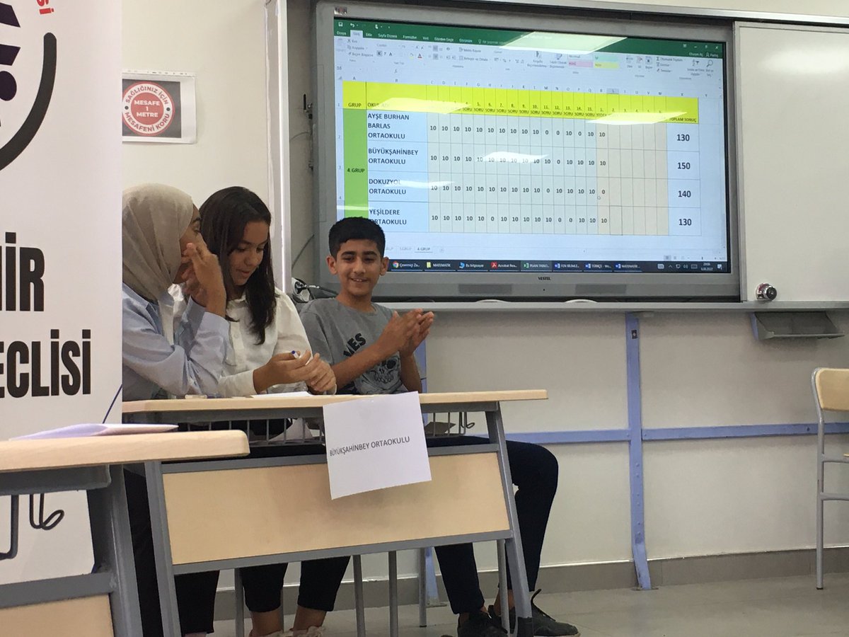 Büyükşahinbey Ortaokulu (@buyuksahinbeyo) on Twitter photo Gazi Şehir Öğrenci Meclisi faaliyetleri kapsamında ortaokullar arası bilgi yarışmasını 2. olarak tamamladık. Emeği geçenlere teşekkür ederiz. <a href="/gul_davut/">Davut GÜL</a> <a href="/Gaziantep_MEM/">Gaziantep İl Millî Eğitim Müdürlüğü</a> <a href="/GMEM_SosyalOkul/">gaziantepsosyalokul</a> <a href="/yasintepe/">Yasin TEPE</a> <a href="/ncl_inal/">Necla İNAL</a> @ilce_oguzelimem Gazi Şehir Öğrenci Meclisi faaliyetleri kapsamında ortaokullar arası bilgi yarışmasını 2. olarak tamamladık. Emeği geçenlere teşekkür ederiz. <a href="/gul_davut/">Davut GÜL</a> <a href="/Gaziantep_MEM/">Gaziantep İl Millî Eğitim Müdürlüğü</a> <a href="/GMEM_SosyalOkul/">gaziantepsosyalokul</a> <a href="/yasintepe/">Yasin TEPE</a> <a href="/ncl_inal/">Necla İNAL</a> @ilce_oguzelimem