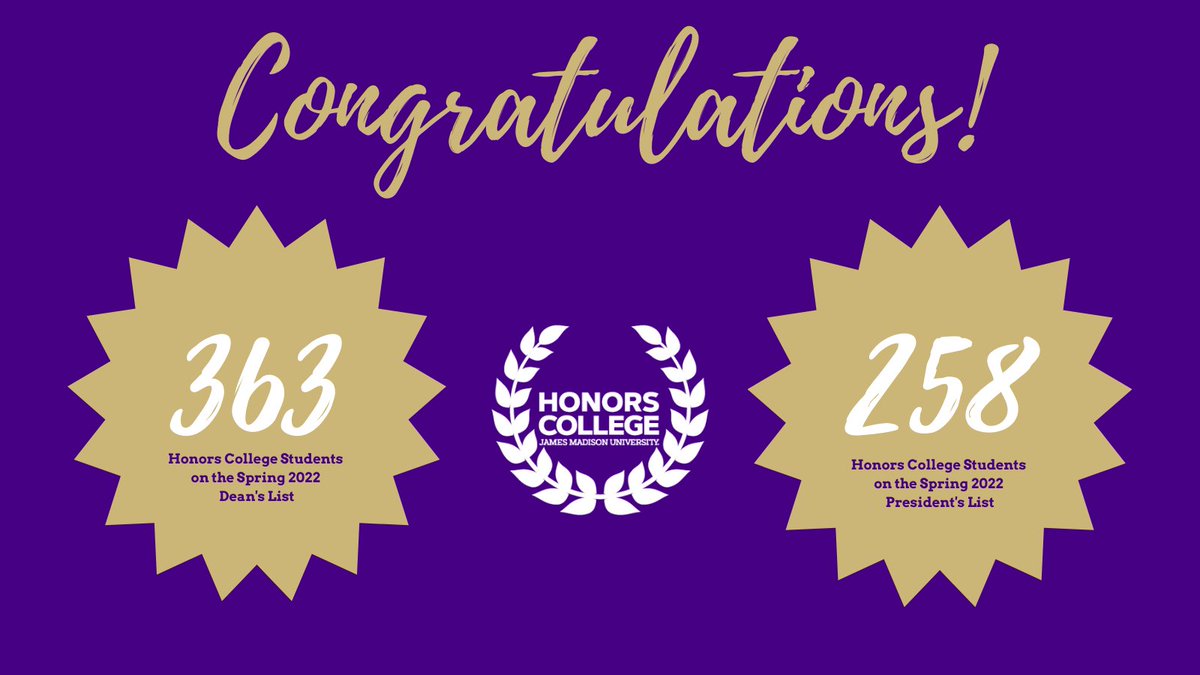 JMU Honors College tweet media