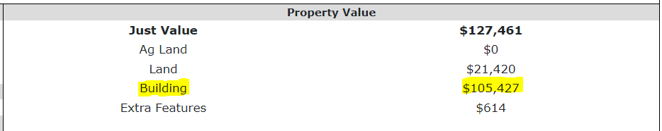 First, you need to find the value of your building, excluding the land value (land doesn't depreciate)You can find this on the property appraiser's website of the county your property is located in