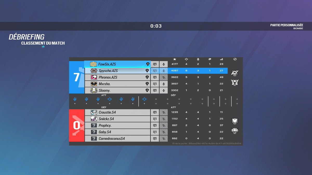AzurysProject's tweet photo. 🏆| #Performance
Bravo à nos joueurs R6S pour leur première performance en Ligue Française (LFR) contre @Stamina4_Esport bien joué à eux.
7-0
#AZURYSonTOP https://t.co/mT6yiVchA8