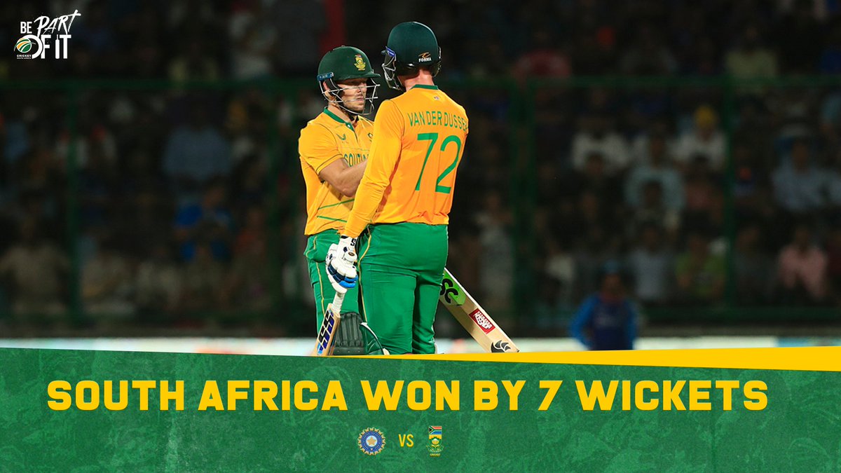 🚨 RESULT | #Proteas WIN BY 7 WICKETS

An incredible unbeaten 131-run partnership between David Miller (64*) and Rassie van der Dussen (75*) saw the #Proteas break the record books in Delhi to go 1-0 up in the 5-match T20I series

#INDvSA #BePartOfIt