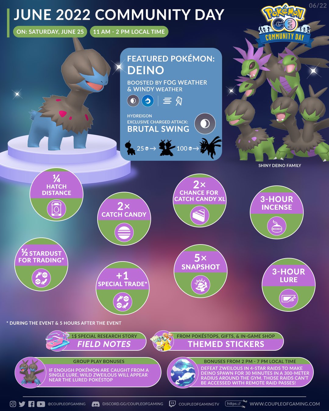 Pokemon GO June Community Day: Special Moves, Deino Bonuses, And More