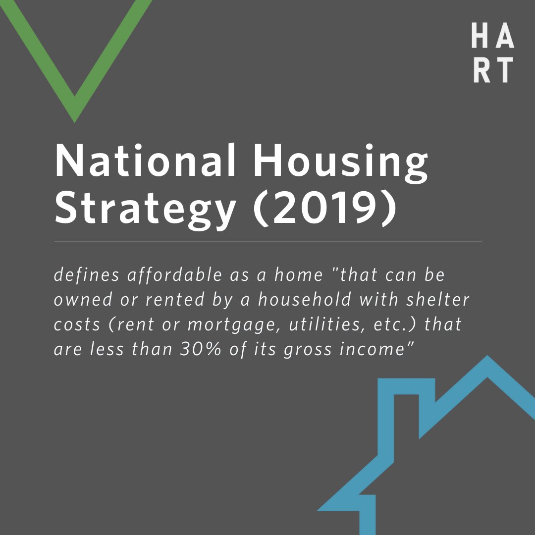 Housing Assessment Resource Tools (HART) on Twitter "The Canadian
