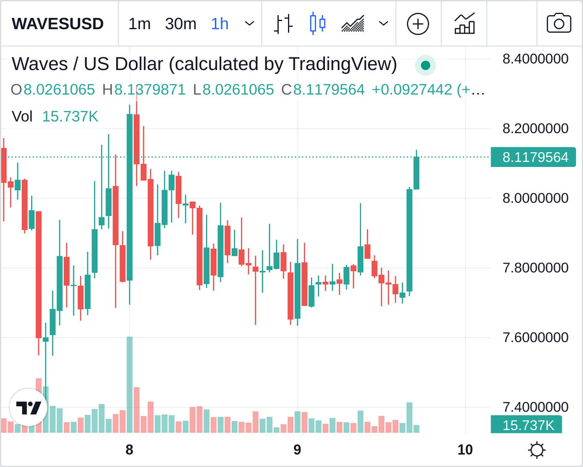 Big Green Dildo tweet media