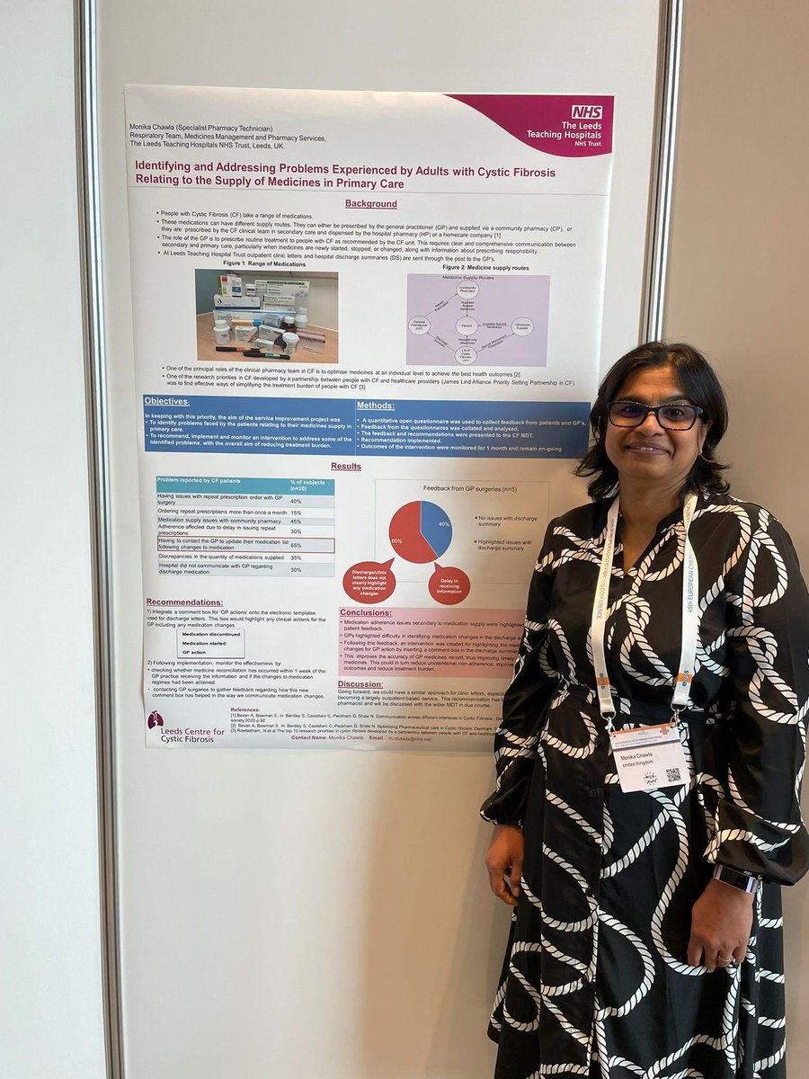 Cystic Fibrosis tweet media