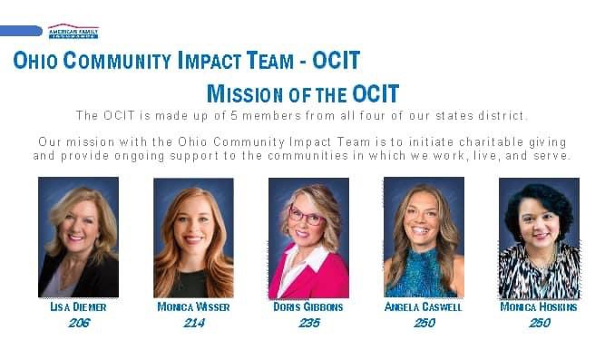 MHoskinsAgency's tweet photo. Our mission with the Ohio Community Impact Team is to initiate charitable giving and provide ongoing support to the communities in which we work, live, and serve. https://t.co/jhaITN4RlL