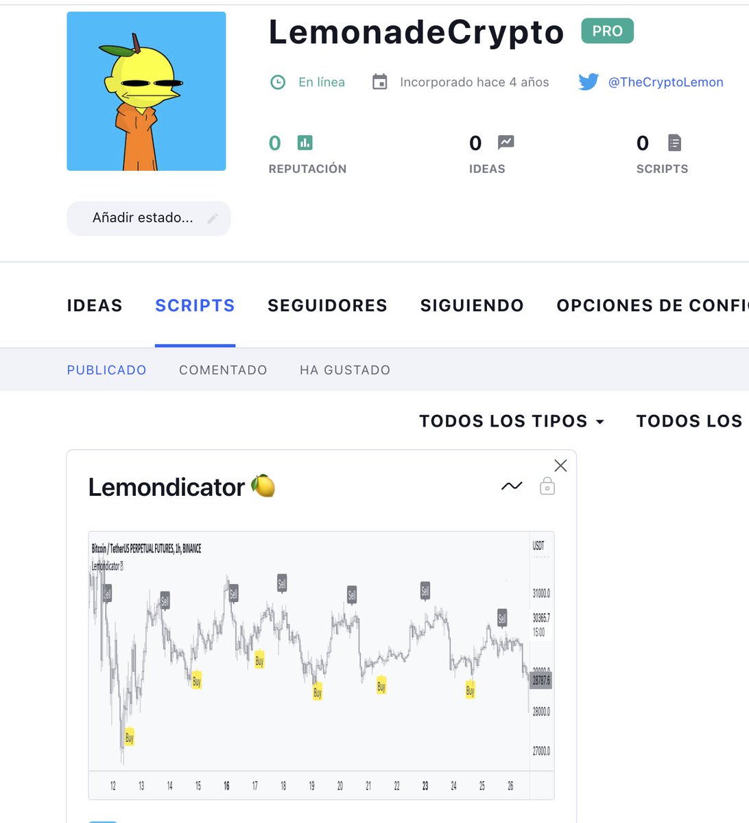 TheCryptoLemon's tweet photo. ๐๐ #Lemondicator https://t.co/wT5Pc1sZWs