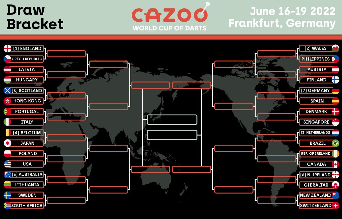 PDC Darts on Twitter "The full draw bracket for the 2022 CazooUK