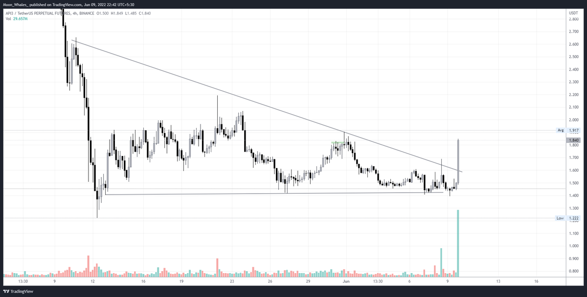 CryptoWhale_360 tweet media
