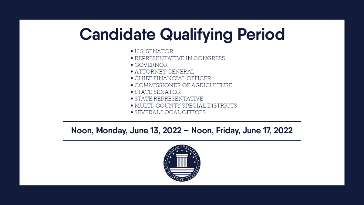 theFIPL's tweet photo. The candidate qualifying period for the upcoming 2022 Elections is next week. Are you ready? #ReadySetRun #FIPL https://t.co/XLV9wQU2Tw