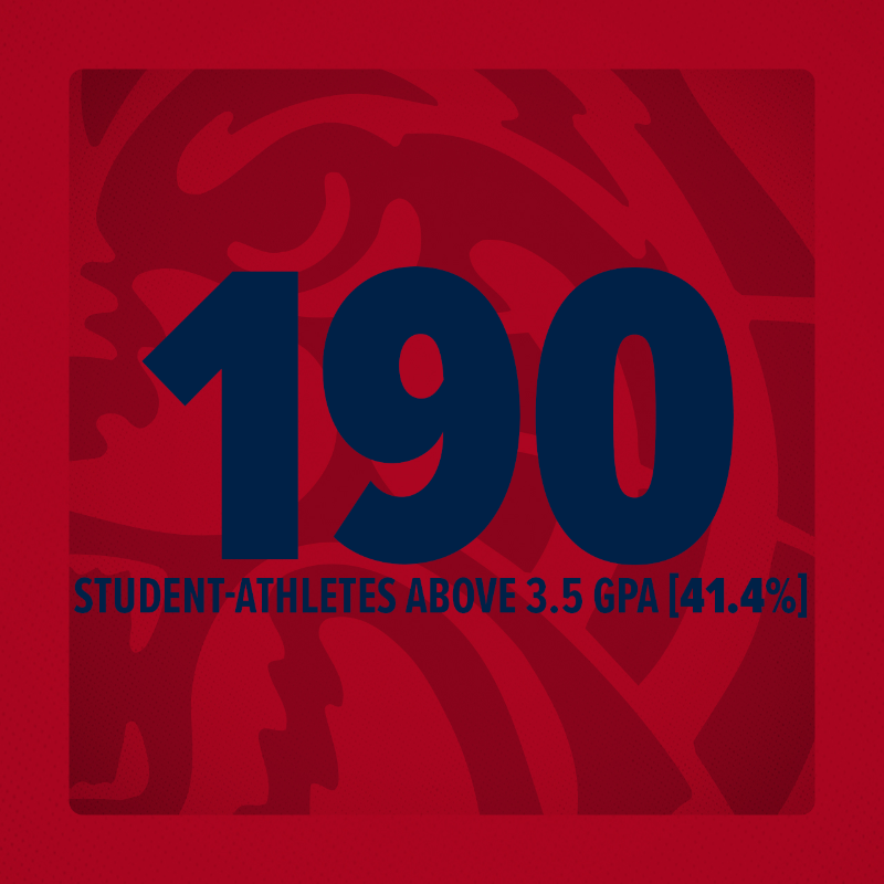 AZATHLETICS's tweet photo. Another semester of excellence 📝

Our record-breaking run continues!

#BearDown | @CATSAcademics