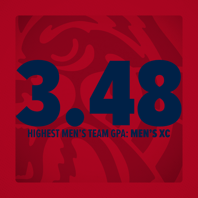 AZATHLETICS's tweet photo. Another semester of excellence 📝

Our record-breaking run continues!

#BearDown | @CATSAcademics