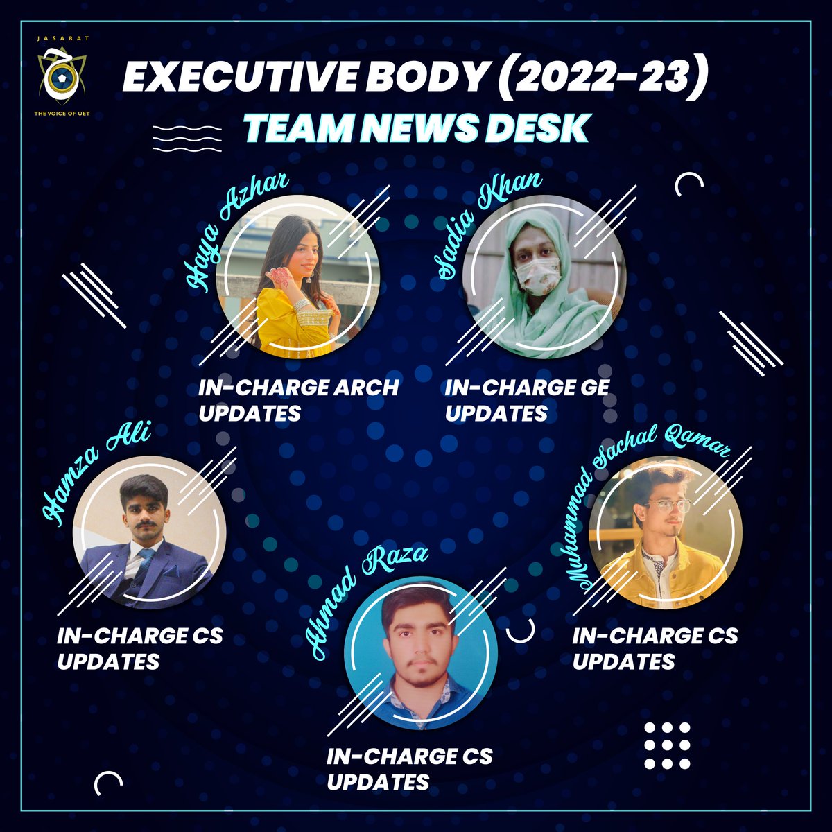 jasarat_uet's tweet photo. || Executive Body 2022-23 ||
We at JASARAT UET are here to proudly announce the executive body of the society. We truly and warmly welcome the executive body.
Design: Rida Adeel & Shanzay Jan
#JASARAT_UET #executivebody
𝐉𝐚𝐬𝐚𝐫𝐚𝐭 - 𝐓𝐡𝐞 𝐕𝐨𝐢𝐜𝐞 𝐨𝐟 𝐔𝐄𝐓 https://t.co/05PrI3F2Az